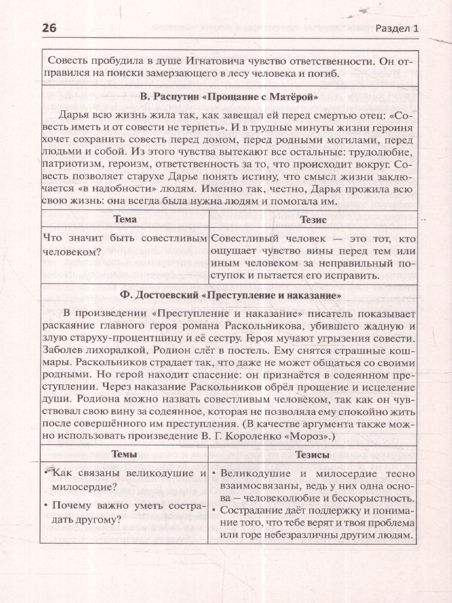 Обложка книги Итоговое сочинение 2025. Трудно? Легко!, Автор Мальцева Л. И., издательство Афина | купить в книжном магазине Рослит