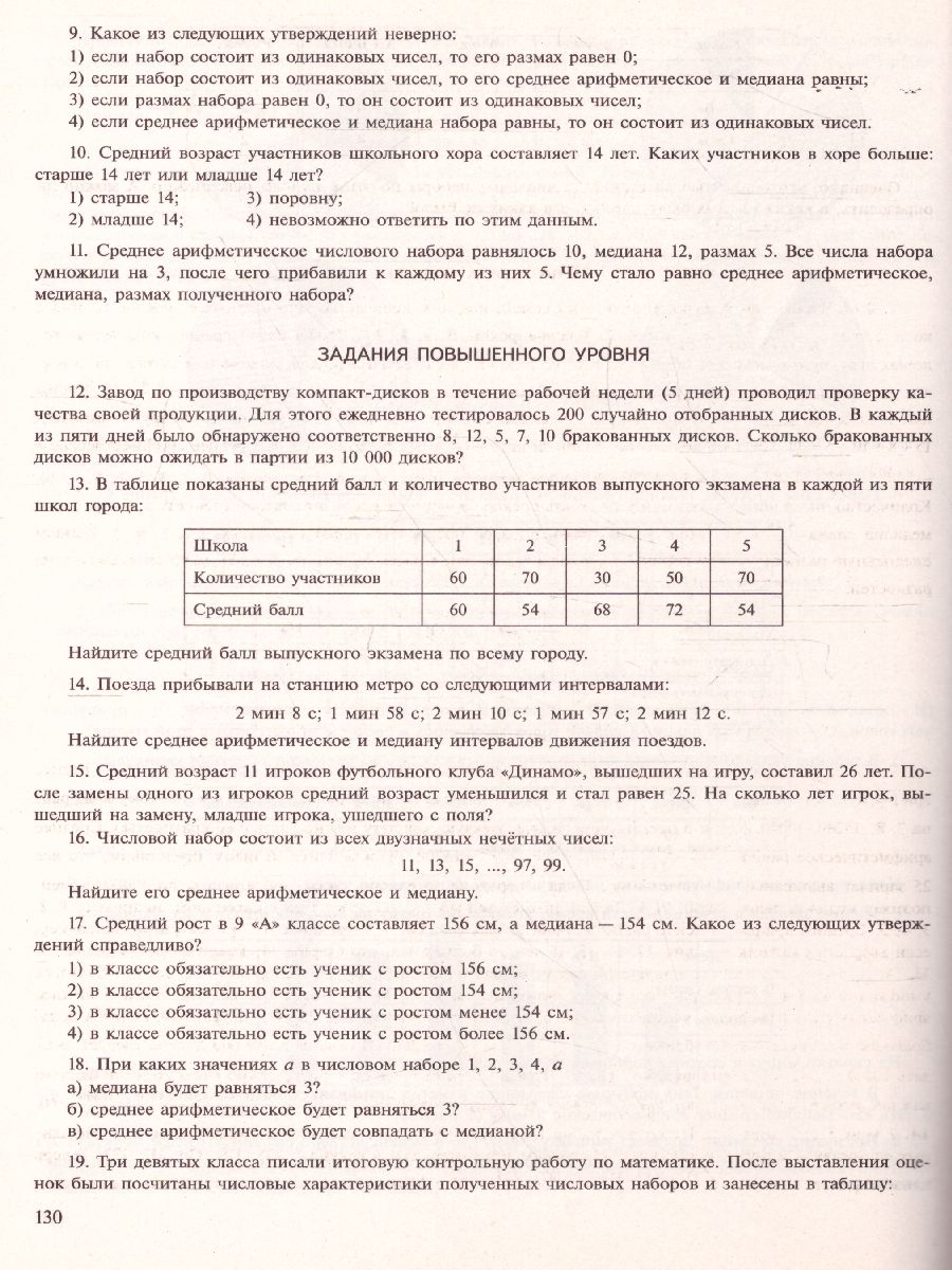 картинка ОГЭ. В помощь выпускнику. Математика. Справочник с комментариями ведущих экспертов от магазина Рослит