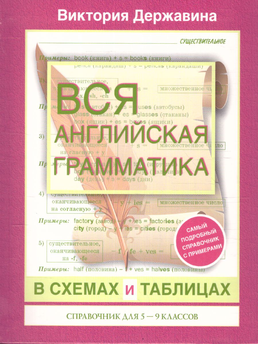 Обложка книги Вся английская грамматика в схемах и таблицах: справочник для 5-9 классов, Автор Державина В.А., издательство АСТ | купить в книжном магазине Рослит