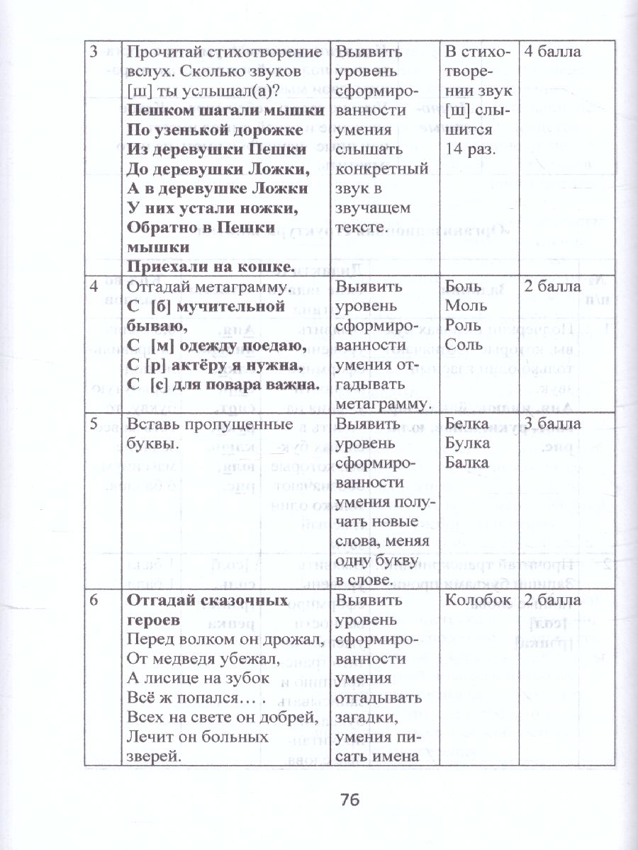 Обложка книги Эрудит. Русский язык с увлечением 1 класс, Автор Воротникова В.Н. Касель Н.С., издательство Планета | купить в книжном магазине Рослит