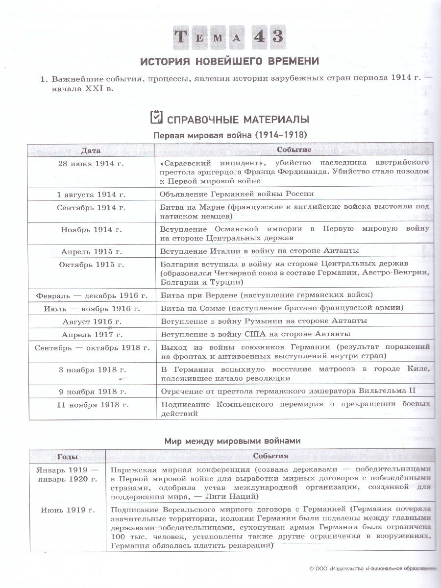 Обложка книги ЕГЭ 2025 История. Отличный результат, Автор Артасов И. А., издательство Национальное образование | купить в книжном магазине Рослит