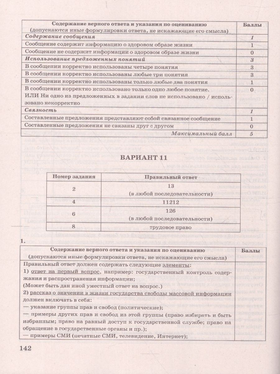 Обложка книги ВПР Обществознание 7 класс. Типовые задания. 15 вариантов. ФИОКО СТАТГРАД. ФГОС, Автор Коваль Т.В., издательство Экзамен | купить в книжном магазине Рослит
