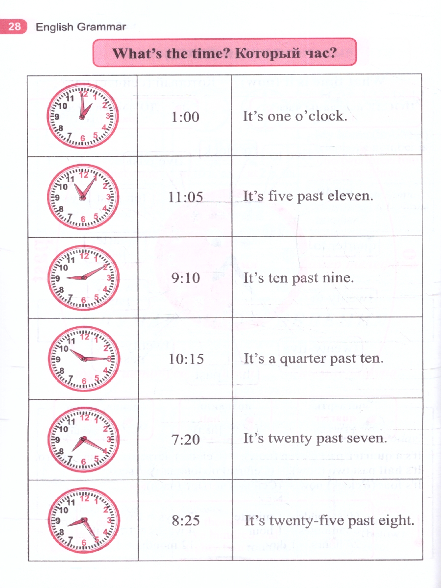 Обложка книги Английский язык в таблицах и схемах 1-4 классы. ФГОС, Автор Автор не указан, издательство Учитель | купить в книжном магазине Рослит