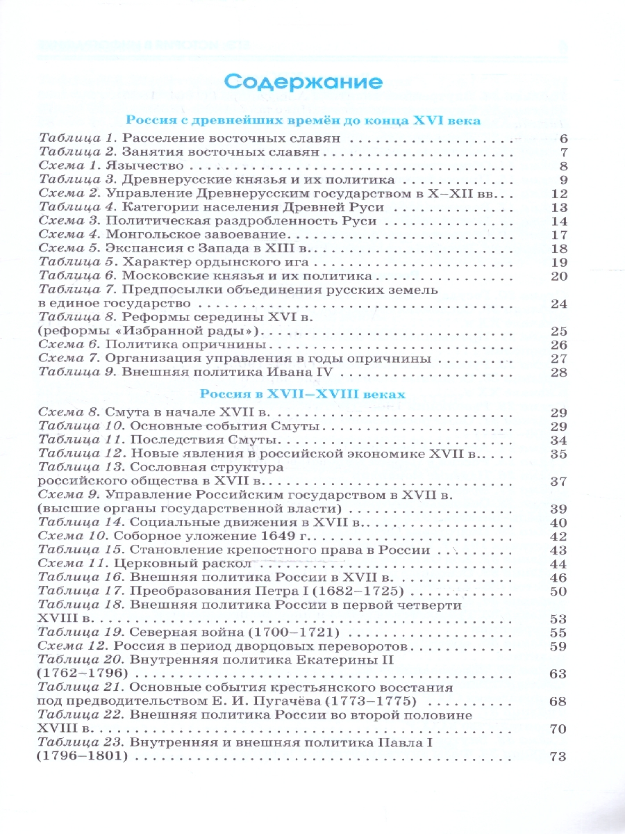 Обложка книги ЕГЭ 10-11 классы. История в инфографике, Автор Баранов П. А., издательство АСТ | купить в книжном магазине Рослит