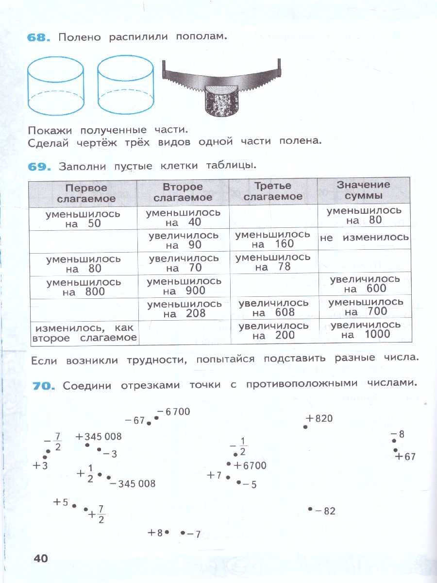 Обложка книги Математика 4 класс. Рабочая тетрадь №2. ФГОС, Автор Бененсон Итина, издательство Просвещение/Союз                                   | купить в книжном магазине Рослит