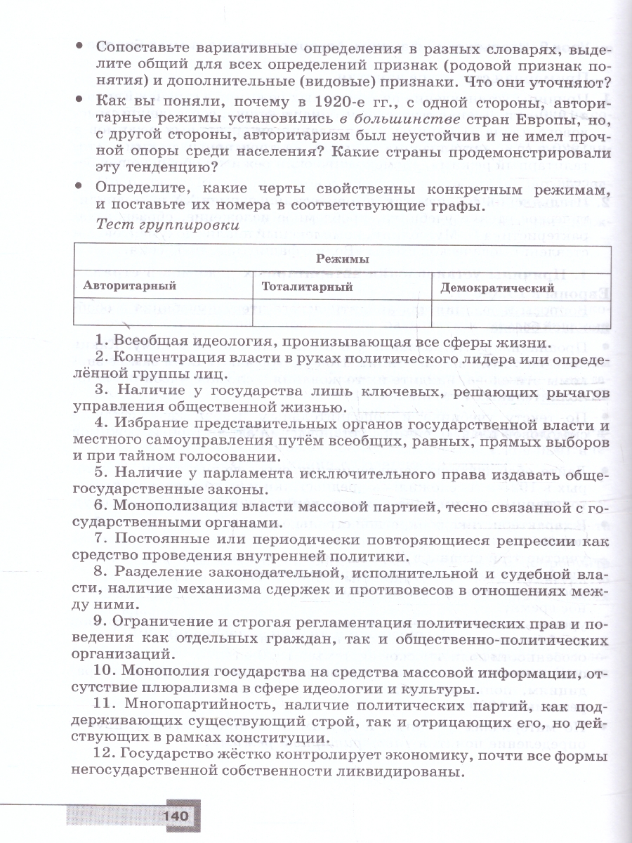 Обложка книги Всеобщая история 10-11 классы. Базовый уровень. Методическое пособие, Автор Автор не указан, издательство Просвещение | купить в книжном магазине Рослит