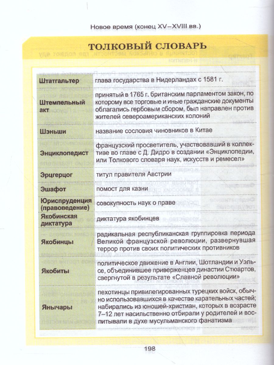 Обложка книги Всемирная история. Весь школьный курс в таблицах, Автор Дуда М.Ю., издательство Кузьма                                             | купить в книжном магазине Рослит