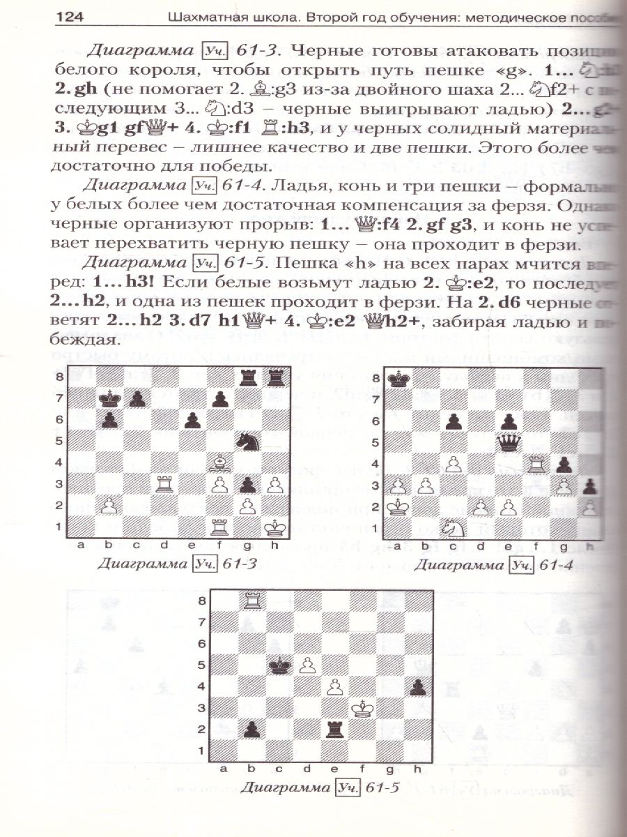 Обложка книги Шахматная школа. Второй год обучения. Методическое пособие, Автор Барский В.Л., издательство Вако | купить в книжном магазине Рослит