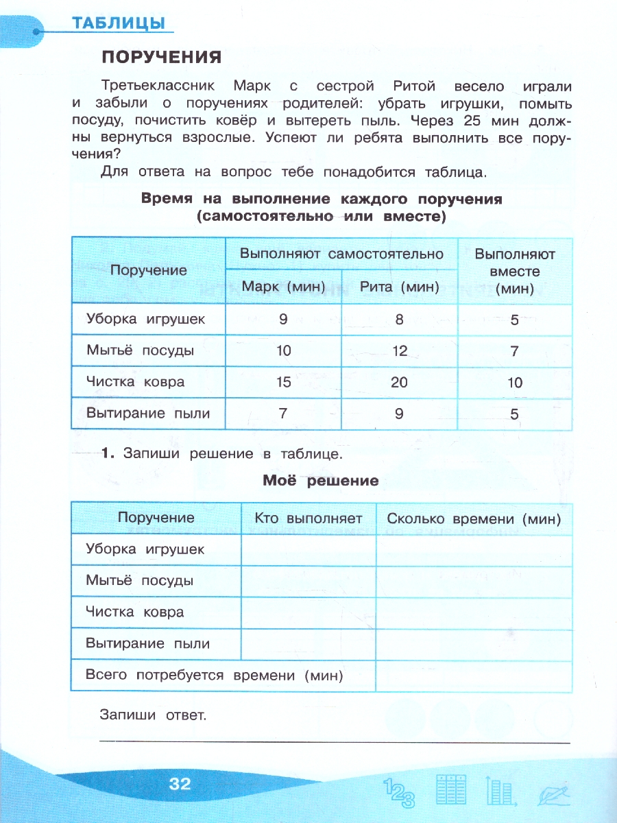 Обложка книги Работа с информацией: числа, таблицы, диаграммы 3 класс, Автор Рыдзе О. А., издательство Просвещение/Союз                                   | купить в книжном магазине Рослит