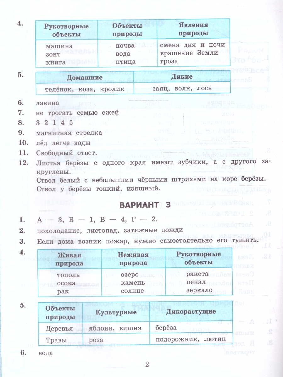 Обложка книги ВСОКО Окружающий мир 2 класс. 10 вариантов. ТЗ ФГОС, Автор Трофимова Е. В. Языканова Е. В., издательство Экзамен | купить в книжном магазине Рослит