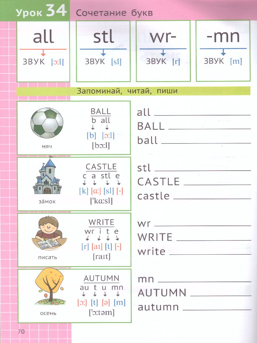 Обложка книги Комплект. Тренажер по чтению. Буквы и звуки. Слова и фразы. QR-код. Английский язык (2 книги), Автор Русинова Е.В., издательство Титул | купить в книжном магазине Рослит