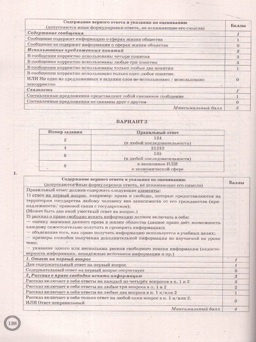 Обложка книги ВПР Обществознание 7 класс. 25 вариантов ФИОКО СТАТГРАД ТЗ. ФГОС, Автор Коваль Т. В., издательство Экзамен | купить в книжном магазине Рослит