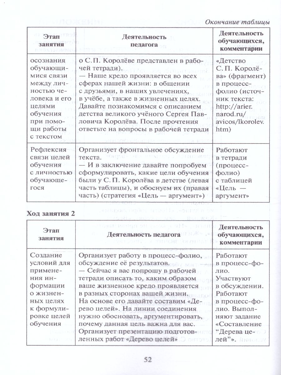 Обложка книги Интеллектуальный конструктор: ступени к проекту 6 класс. Методическое пособие, Автор Муштавинская И.В. Загашев И.О., издательство Русское слово | купить в книжном магазине Рослит