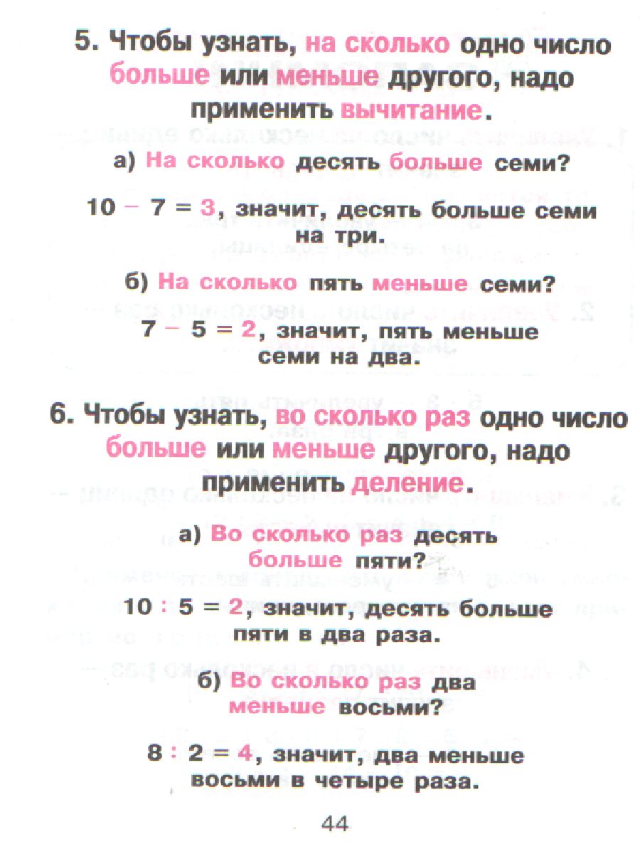 Обложка книги Математика для младших школьников в таблицах и схемах, Автор Арбатова Е.А., издательство ЛИТЕРА | купить в книжном магазине Рослит