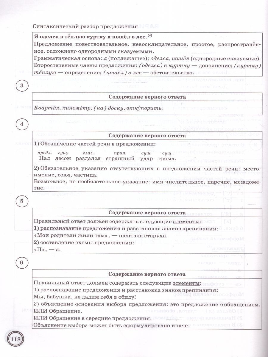 картинка ВПР Русский язык 5 класс 15 вариантов. ФИОКО. Типовые задания. ФГОС от магазина Рослит