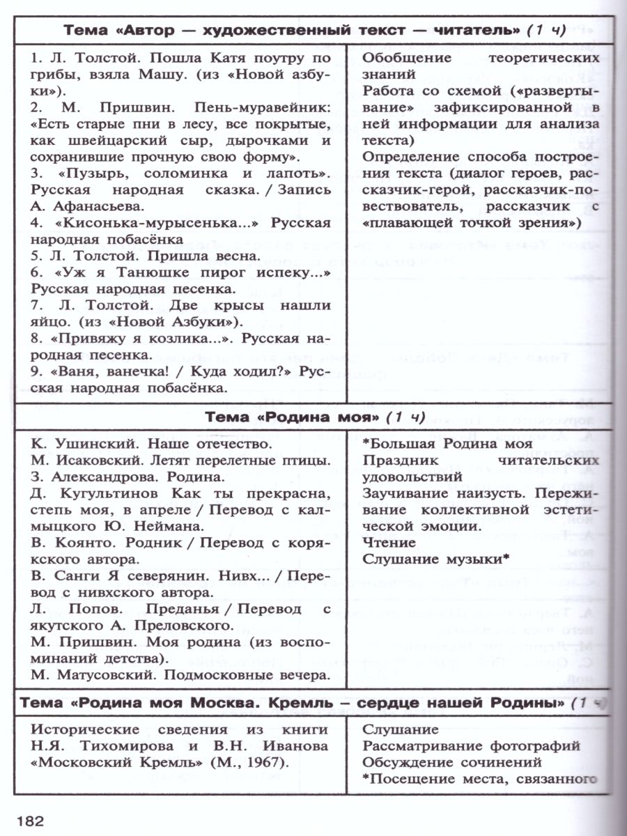 картинка Сборник примерных программ для начальной школы от магазина Рослит
