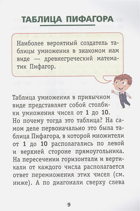 Обложка книги Запоминаем таблицу умножения и таблицу квадратов. Запомни легко быстро, Автор , издательство АСТ | купить в книжном магазине Рослит