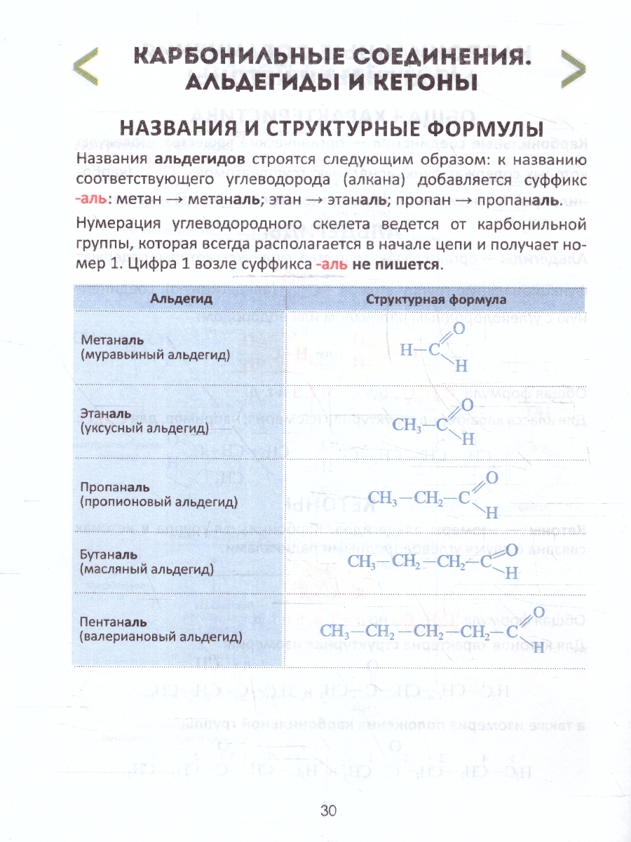 Обложка книги Необходимый школьный минимум. Органическая химия, Автор Курило И.И. Шевчук М.О. Харитонов Д.С., издательство Кузьма                                             | купить в книжном магазине Рослит