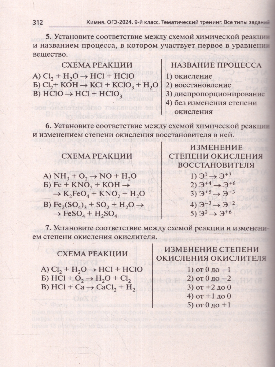 Обложка книги ОГЭ-2024. Химия. 9 класс. Тематический тренинг, Автор Доронькин В. Н. Февралева В.А., издательство ЛЕГИОН | купить в книжном магазине Рослит