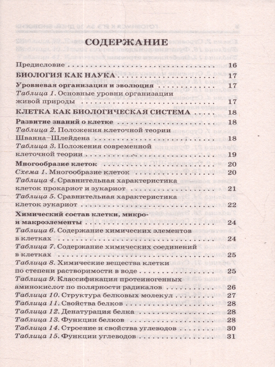 Обложка книги Готовимся к ЕГЭ за 30 дней. Биология, Автор Маталин А.В. Прилежаева Л.Г. Ковшикова О.И., издательство АСТ | купить в книжном магазине Рослит