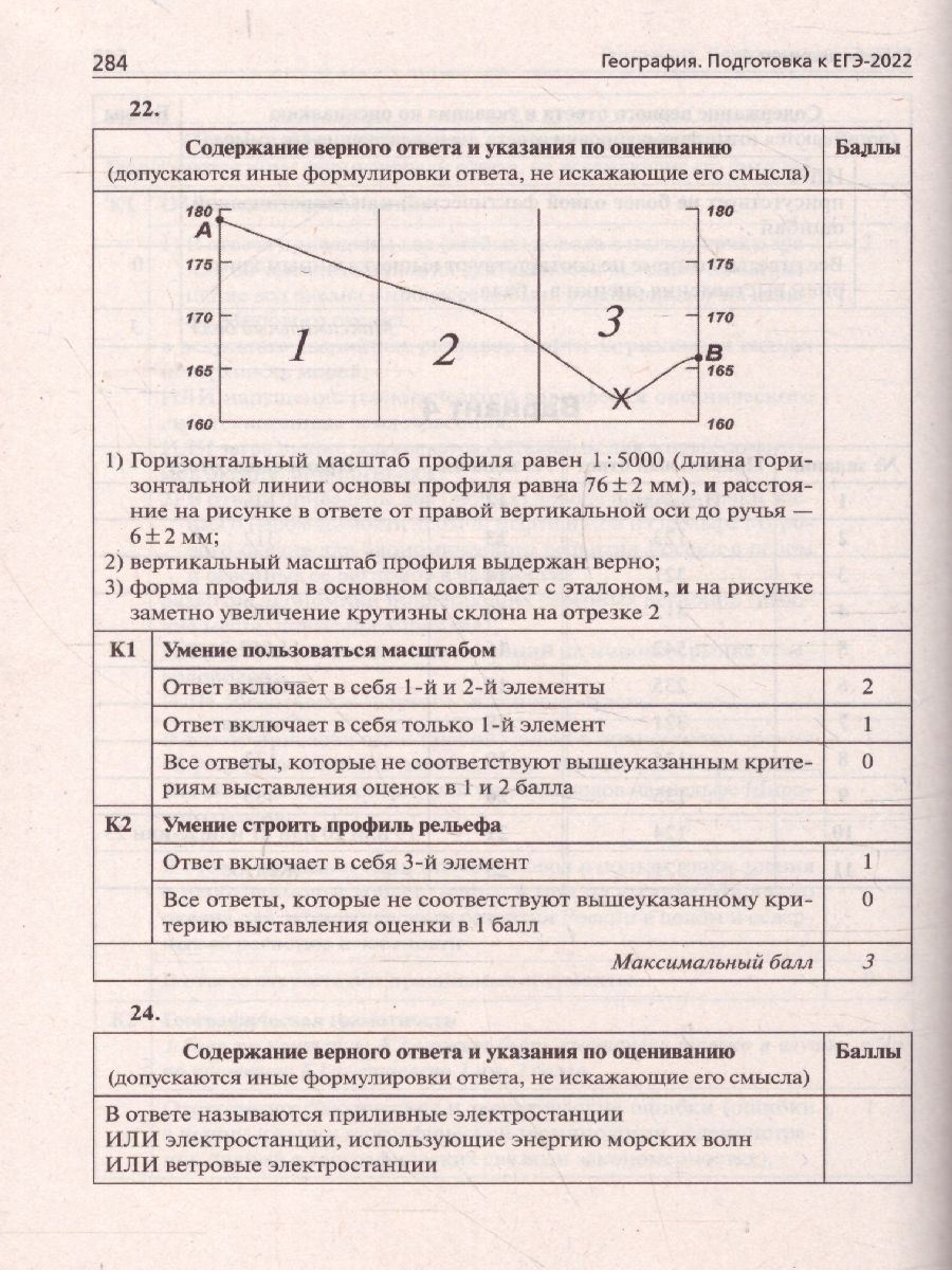 Обложка книги ЕГЭ-2022. География. 15 тренировочных вариантов по демоверсии 2022 года, Автор Эртель А.Б., издательство ЛЕГИОН | купить в книжном магазине Рослит
