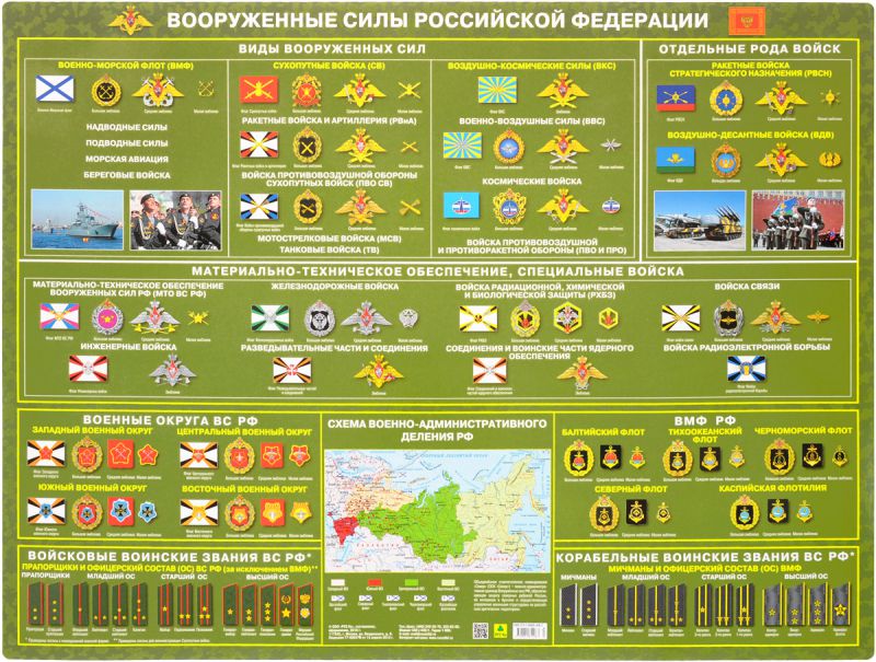 Обложка книги Вооруженные силы России. Настольное издание, Автор , издательство РУЗ Ко | купить в книжном магазине Рослит