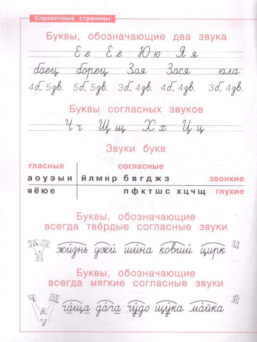 Обложка книги Письмо 1 класс. Рабочая тетрадь в 4-х частях. "Тетрадь по письму". Часть 4. ФГОС, Автор Нечаева Н.В. Булычева Н.К., издательство Просвещение/Союз                                   | купить в книжном магазине Рослит