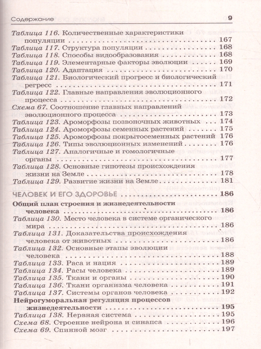 Обложка книги Биология ОГЭ 9 класс. Справочник. Теория и практика. ОГЭ на 100 баллов, Автор Маталин А. В.; Скворцов П. М.;Банколе А. В., издательство АСТ | купить в книжном магазине Рослит