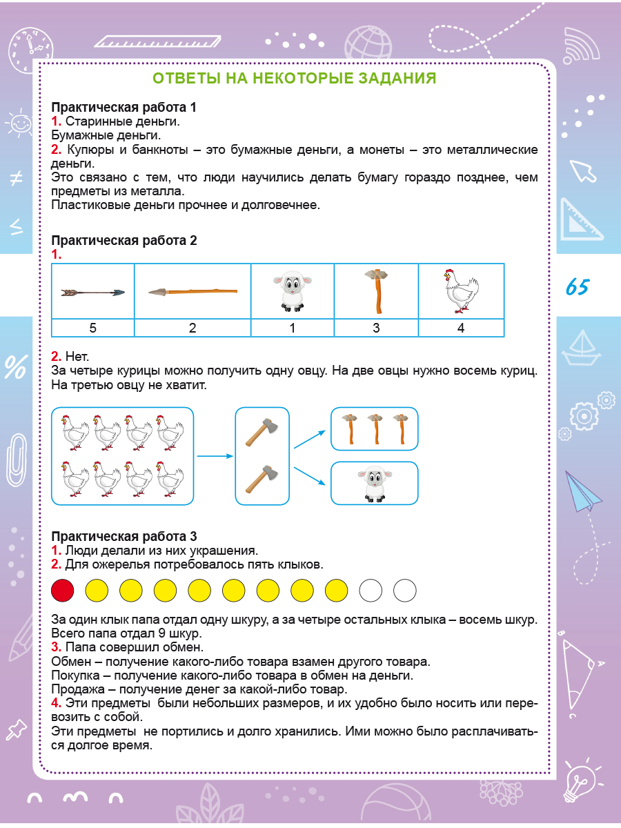 Обложка книги Финансовая грамотность. Практикум для школьников. 1 класс, Автор Буряк М.В. Шейкина С.А., издательство Планета | купить в книжном магазине Рослит