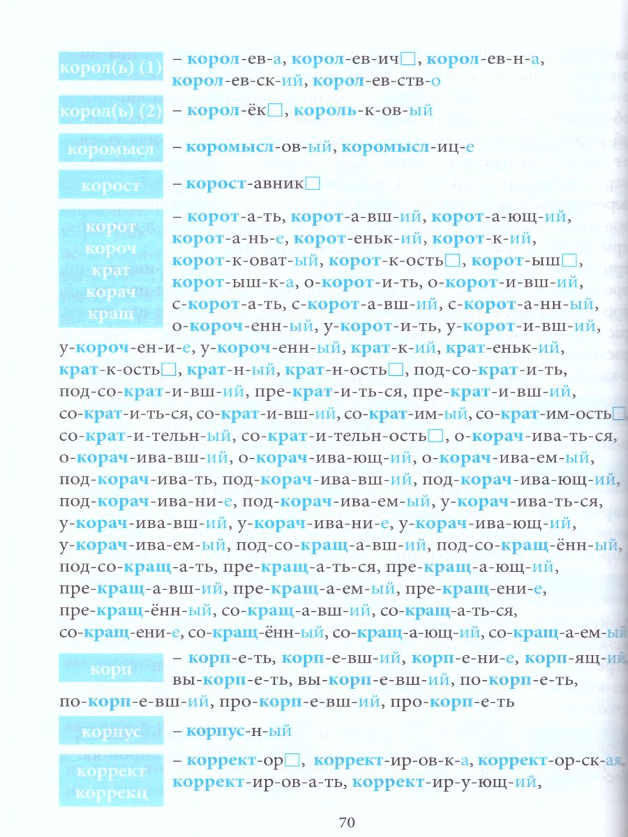 Обложка книги Большой словарь корней и однокоренных слов К-О. 2 том (с разбором слов по составу), Автор Тарасова Л.Е., издательство 5 за знания | купить в книжном магазине Рослит