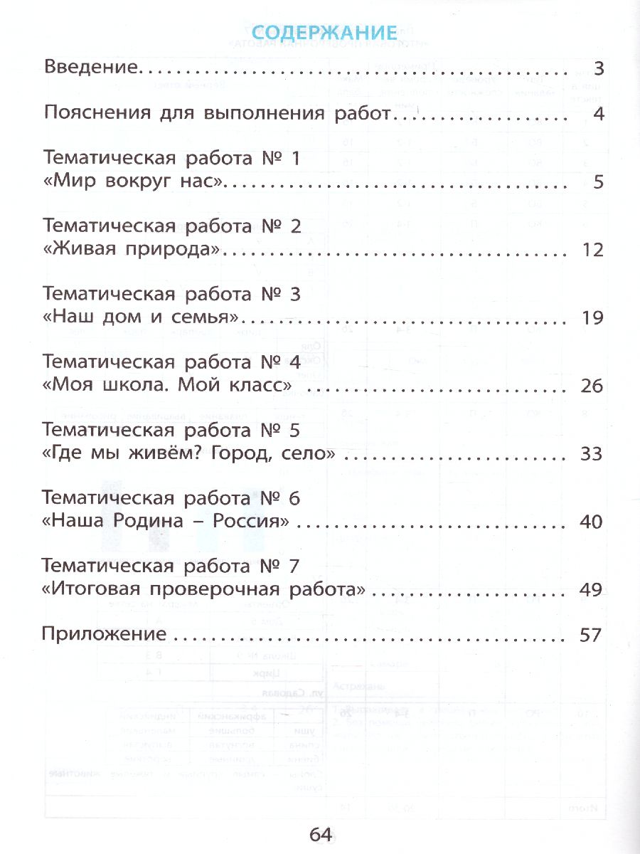 Обложка книги Окружающий мир 1 класс. Мониторинг и формирование естественнонаучной грамотности, Автор Волкова Е.В. Ковальчук Ж.В., издательство Издательство Интеллект-центр | купить в книжном магазине Рослит
