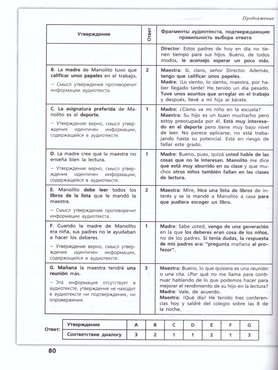 Обложка книги Французский язык. Испанский язык. Трудные задания ЕГЭ. Готовимся к экзамену, Автор Бартенева И.Ю. Левина М.С., издательство Просвещение/Союз                                   | купить в книжном магазине Рослит