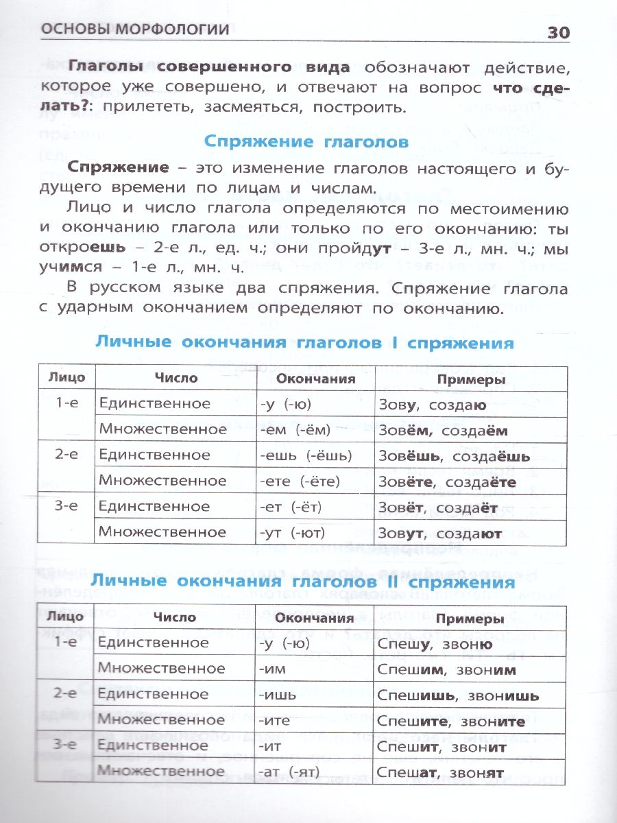 Обложка книги Все виды разбора в Русском языке, Автор Клюхина И.В., издательство Вако | купить в книжном магазине Рослит