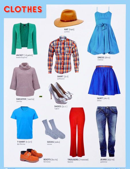 Обложка книги Плакат (английский) CLOTHES Одежда, Автор , издательство Мозаика-Синтез | купить в книжном магазине Рослит
