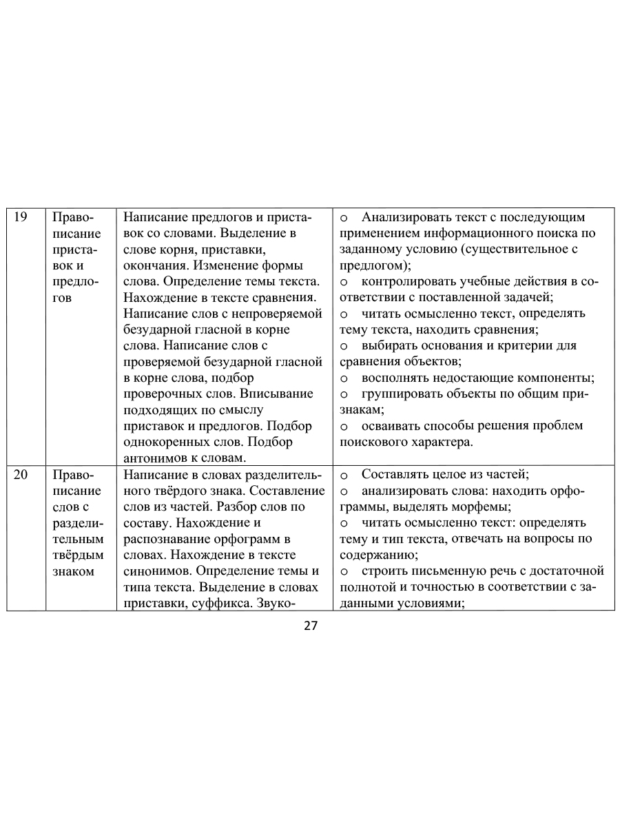 Обложка книги Занимательный русский язык 3 класс. Программа внеурочной деятельности, Автор Буряк М.В Карышева Е.Н., издательство Планета | купить в книжном магазине Рослит