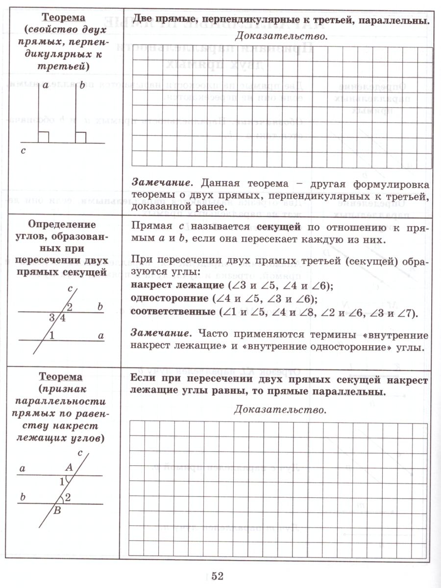 Обложка книги Тетрадь-конспект по Геометрии 7 класс (к учебнику Л.С. Атанасяна), Автор Ершова, издательство Илекса | купить в книжном магазине Рослит