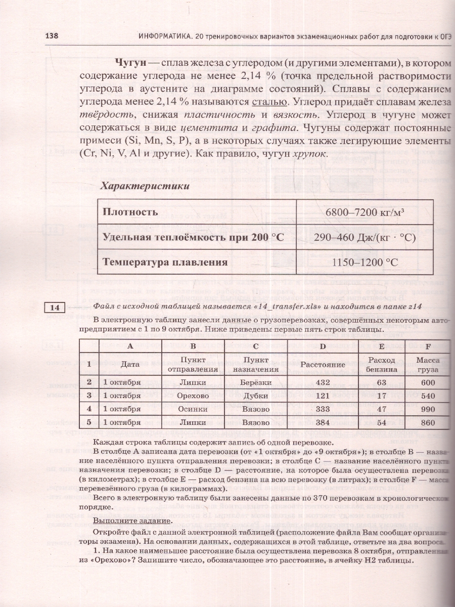 Обложка книги ОГЭ-2024. Информатика. 20 тренировочных вариантов экзаменационных работ для подготовки к ОГЭ , Автор Ушаков Д.М., издательство АСТ | купить в книжном магазине Рослит