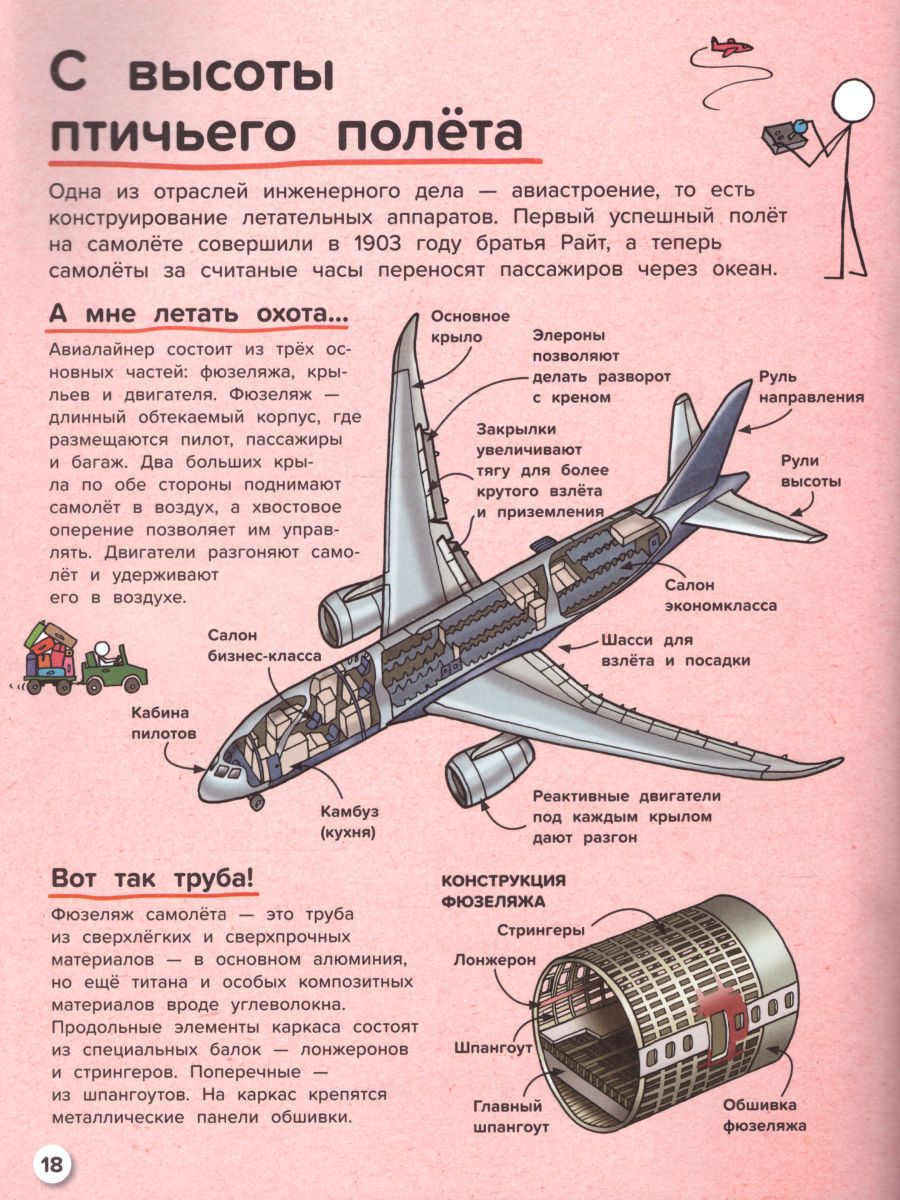 Обложка Всё об инженерном деле. От пирамид до космического лифта, издательство АСТ-Пресс | купить в книжном магазине Рослит