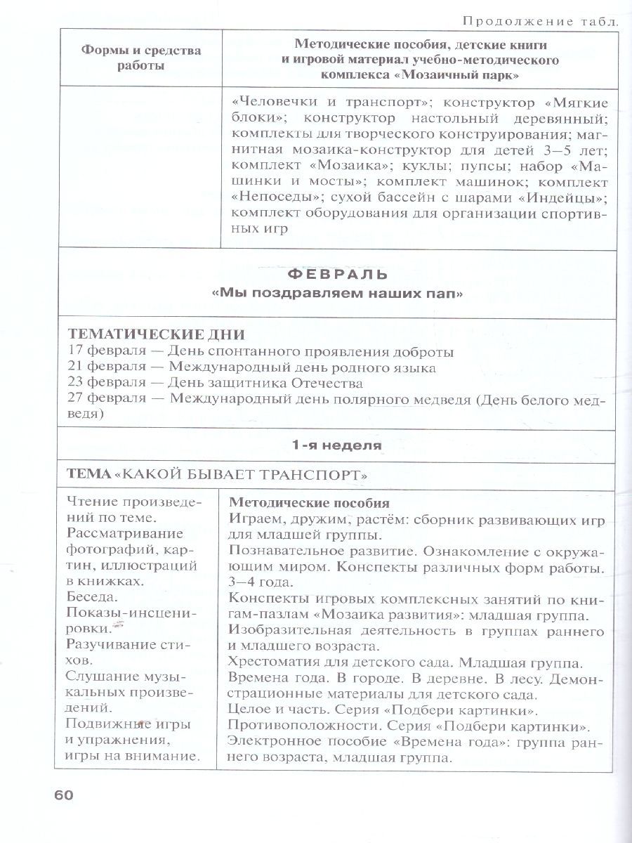 Обложка книги Методические рекомендации по организации образовательной деятельности в детском саду. Младшая группа, Автор Белькович В.Ю. Кильдышева И. А., издательство Мозаичный парк                                     | купить в книжном магазине Рослит