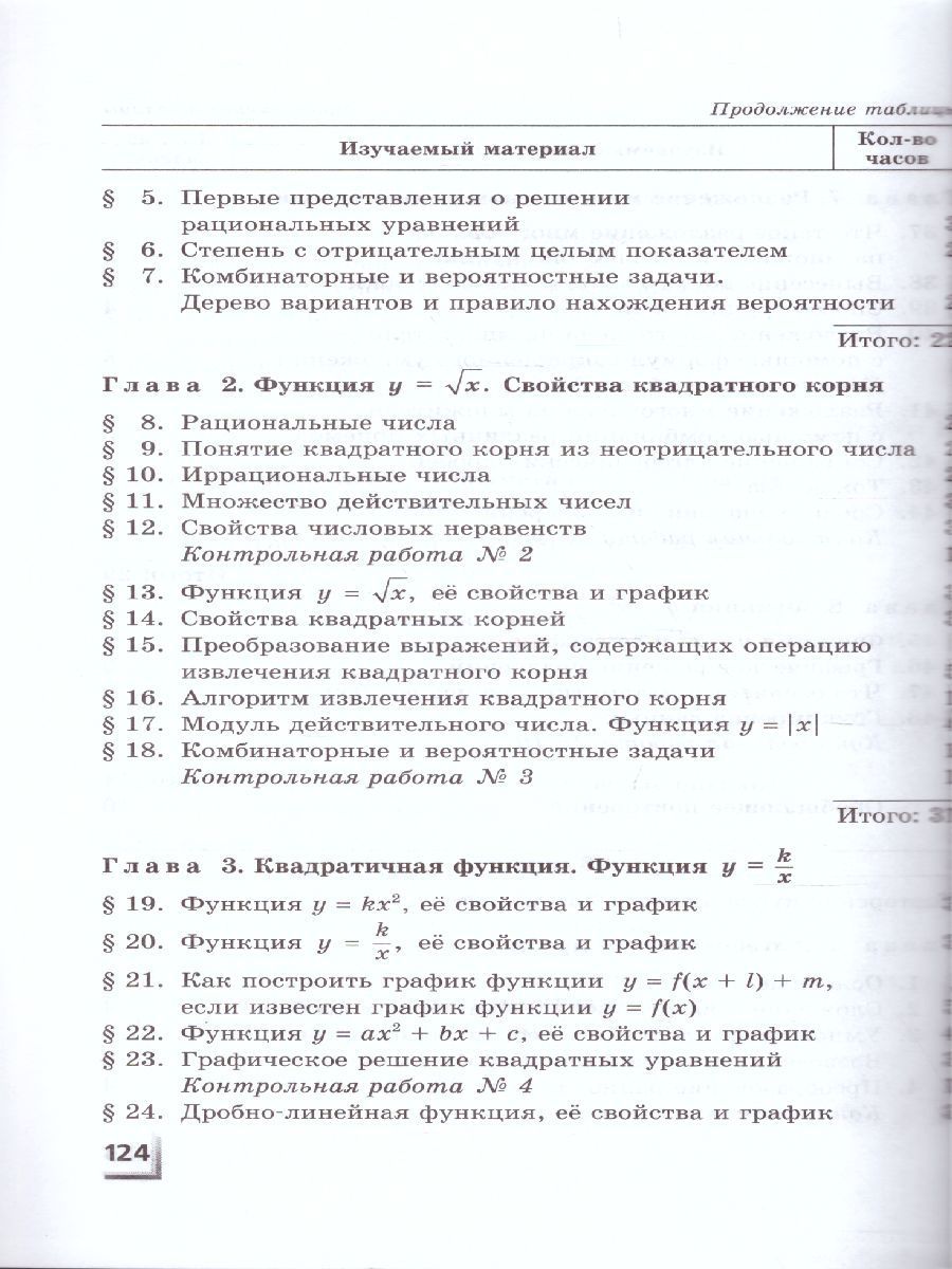 Обложка книги Алгебра 7-9 класс Контрольные работы к учебнику Мордковича, Николаева (углубленный уровень). ФГОС, Автор Мордкович А.Г., издательство Мнемозина | купить в книжном магазине Рослит