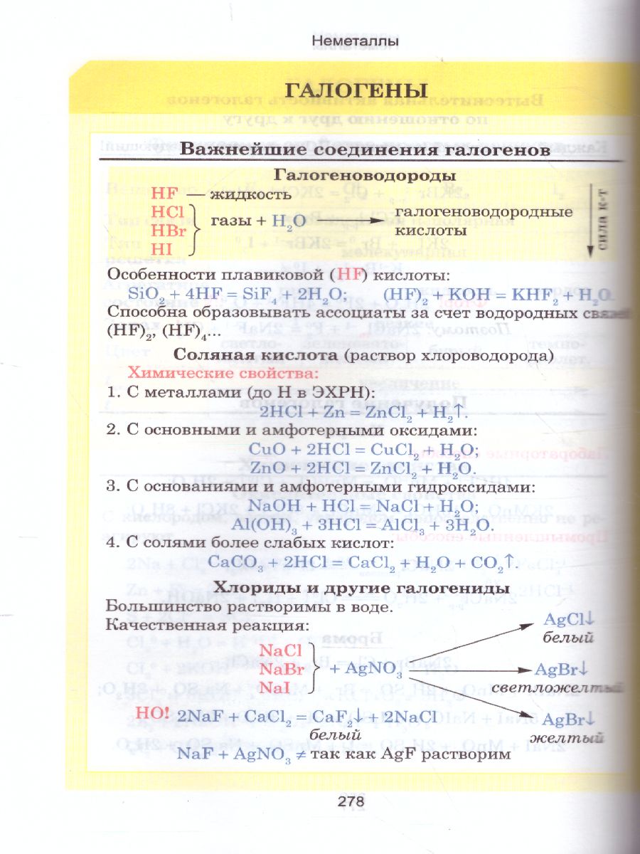 Обложка книги Неорганическая химия. Весь школьный курс в таблицах, Автор Манкевич Н.В., издательство Кузьма                                             | купить в книжном магазине Рослит