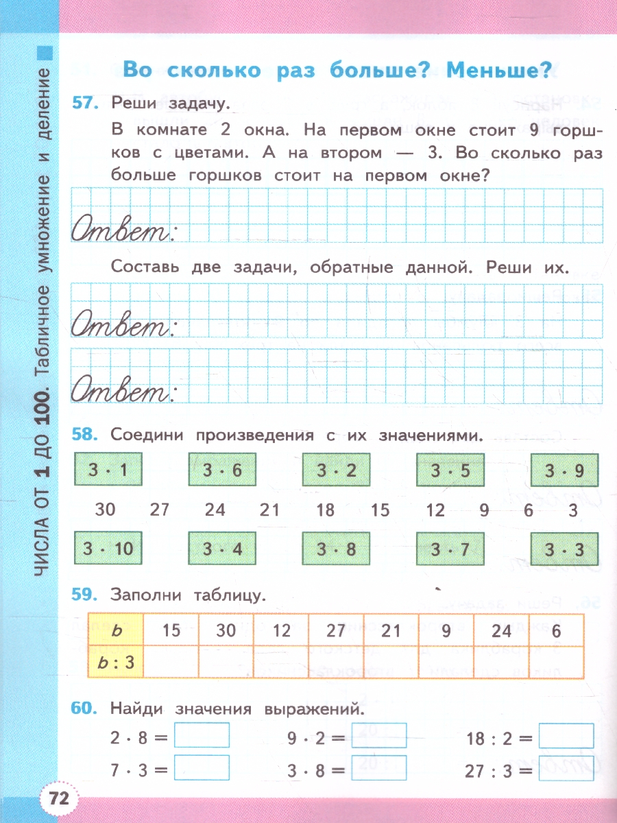 Обложка книги Математика 2 класс. Рабочая тетрадь. Часть 2. ФГОС Новый, Автор Кремнева С. Ю., издательство Экзамен | купить в книжном магазине Рослит