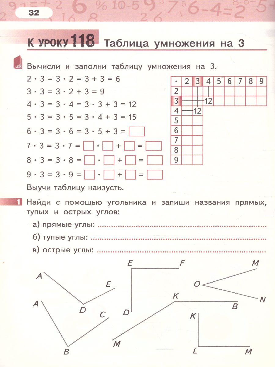 Обложка книги Математика 2 класс. Рабочая тетрадь. Комплект в 4 частях. Часть 4. ФГОС, Автор Гейдман Б.П. Мишарина И.Э. Зверева Е.А., издательство Русское слово | купить в книжном магазине Рослит
