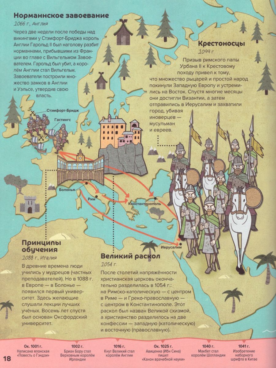 Обложка книги От Старого Света до Нового: великие открытия и знаменитые династии, Автор Фардон Дж., издательство АСТ-Пресс | купить в книжном магазине Рослит