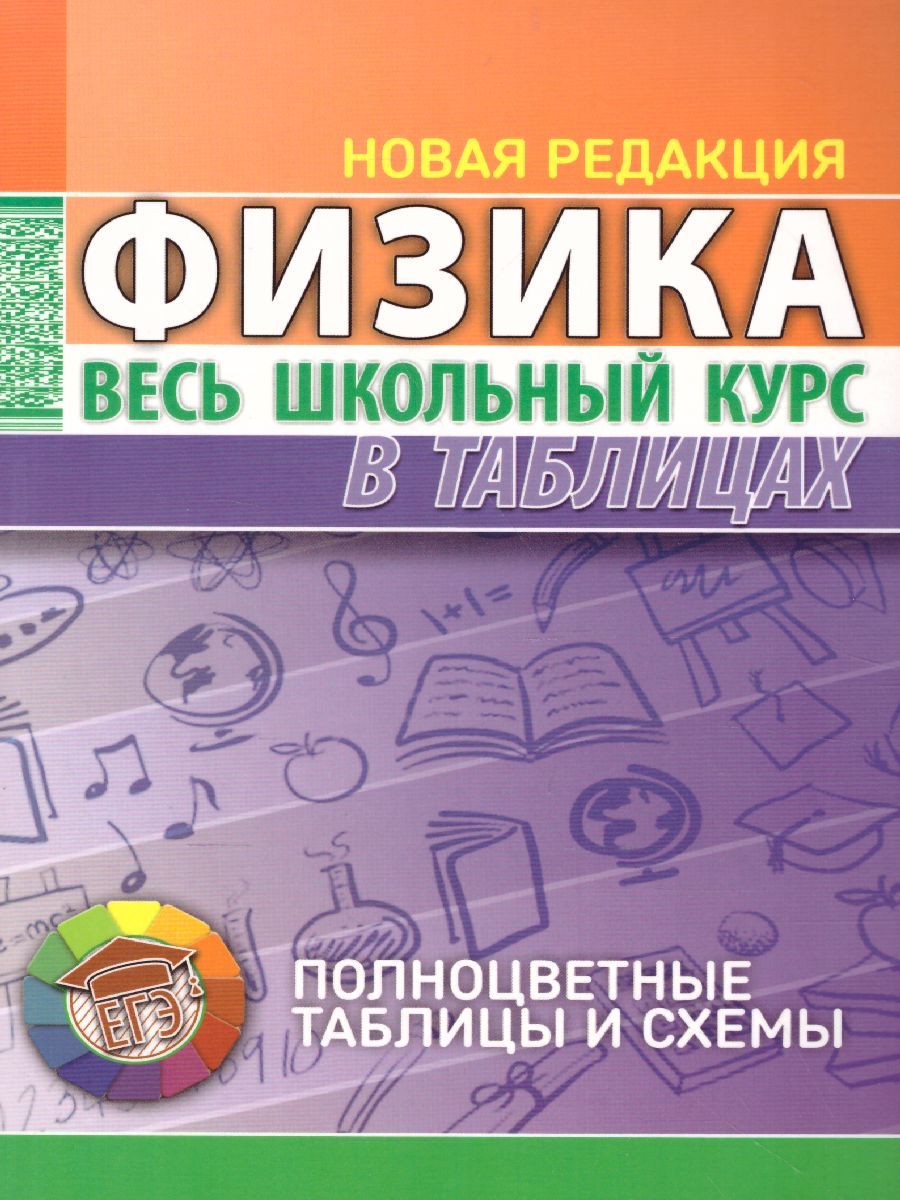 Обложка книги Физика. Весь школьный курс в таблицах, Автор Тульев В.В., издательство Кузьма                                             | купить в книжном магазине Рослит