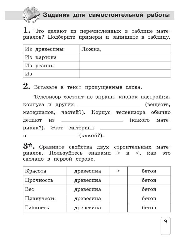 Обложка книги Окружающий мир 2 класс. Рабочая тетрадь. В 2-х частях. Часть 1 к новому учебному пособию, Автор Чудинова Е.В. Букварёва Е.Н., издательство Просвещение/Союз                                   | купить в книжном магазине Рослит