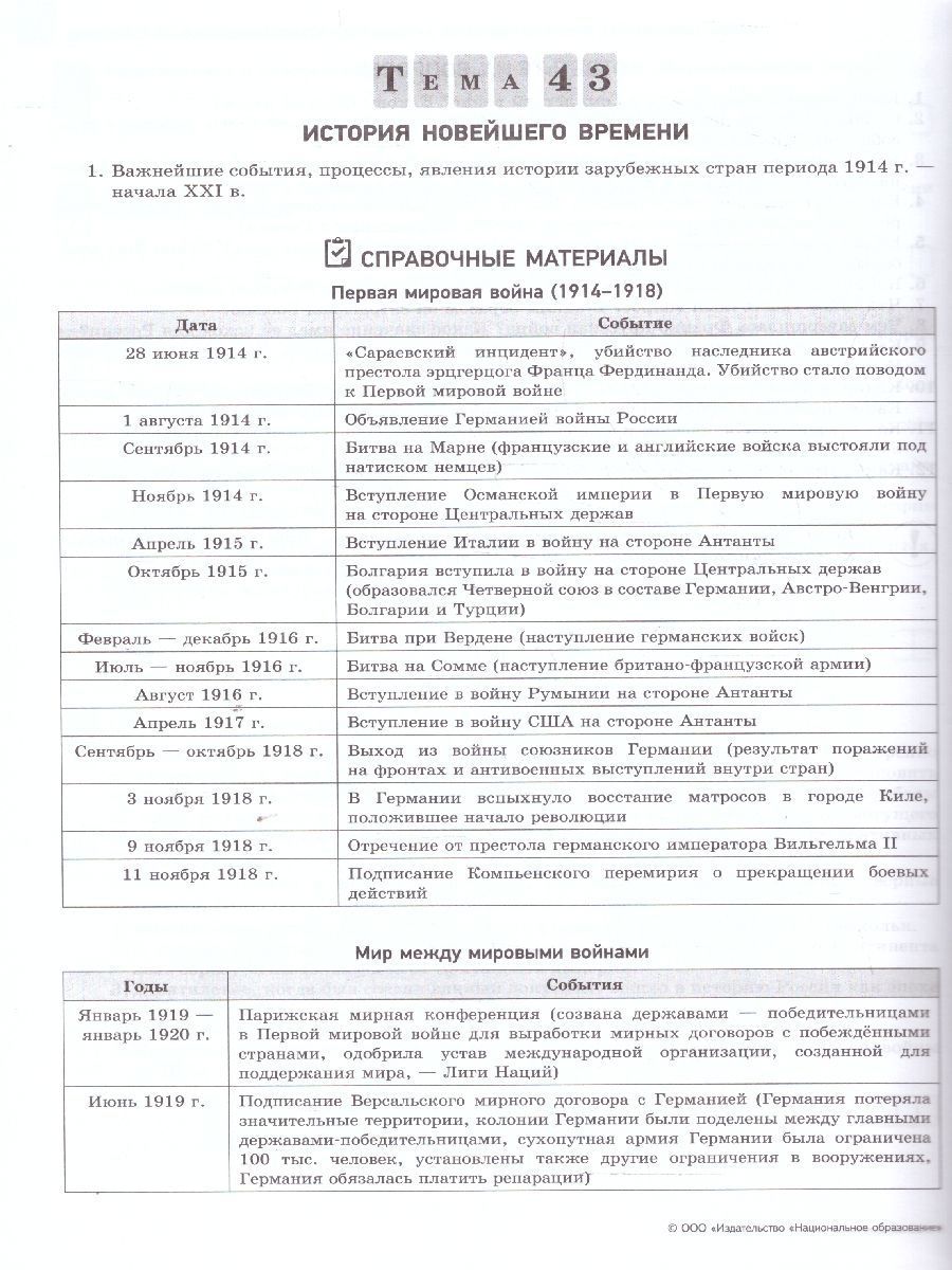 Обложка книги ЕГЭ 2025 История. Отличный результат, Автор Артасов И. А., издательство Национальное образование | купить в книжном магазине Рослит