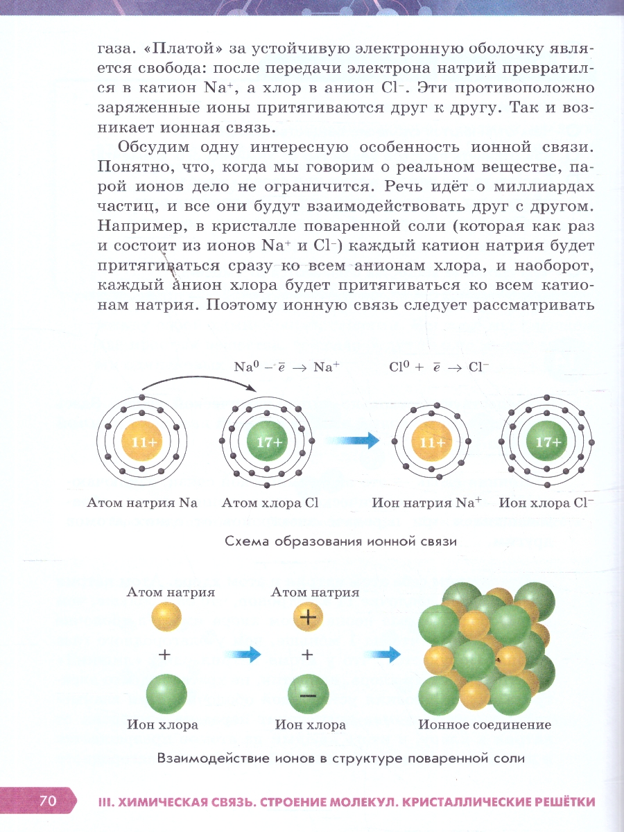 картинка Естественно-научная картина мира. Строение вещества от магазина Рослит