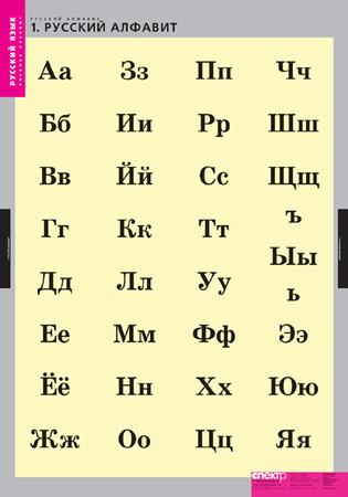 Обложка книги Таблицы Русский алфавит (4 таблицы + 224 картинки), Автор , издательство Спектр-М | купить в книжном магазине Рослит
