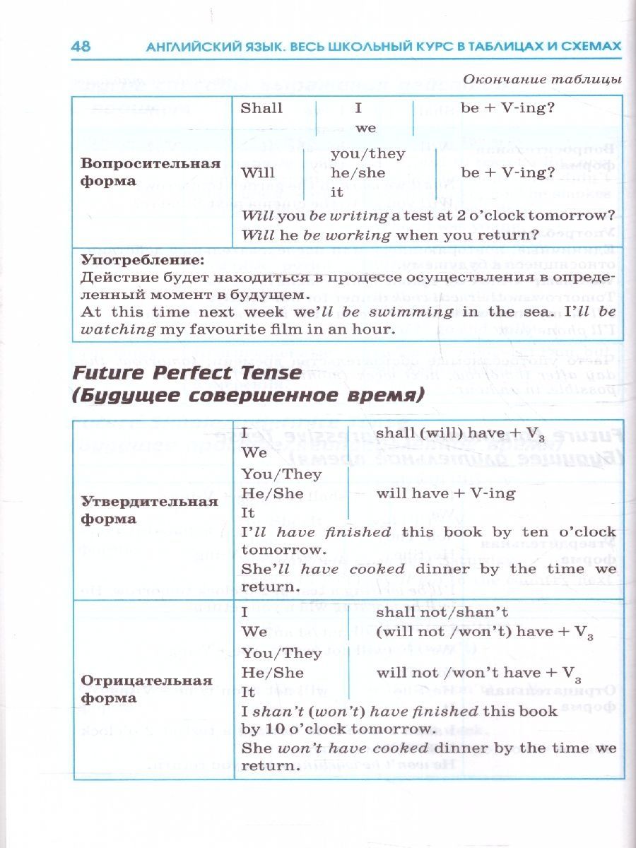 Обложка книги ЕГЭ. Английский язык. Весь школьный курс в таблицах и схемах для подготовки к ЕГЭ , Автор Терентьева О.В., издательство АСТ | купить в книжном магазине Рослит